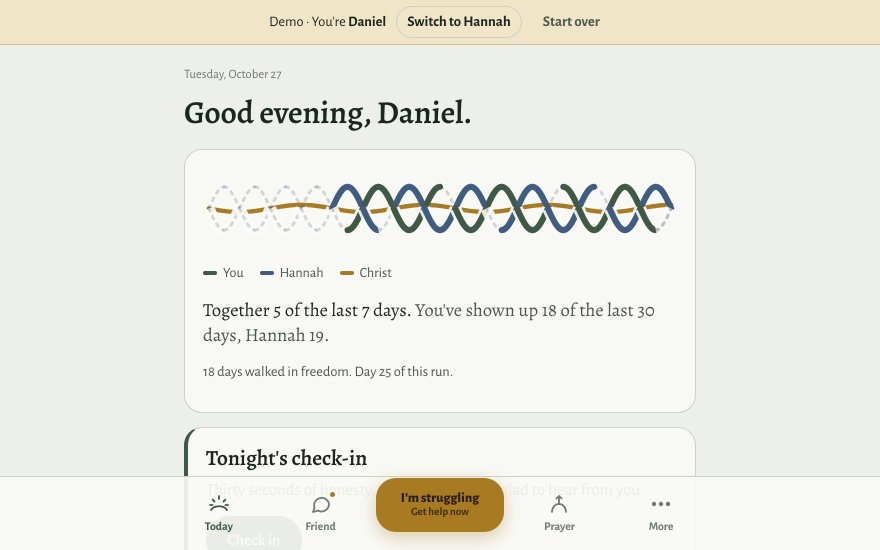 The Threefold demo's Today screen for Daniel, a fictional user: a three-strand cord for Daniel, Hannah and Christ, "Together 5 of the last 7 days", tonight's check-in and an "I'm struggling, get help now" button.
